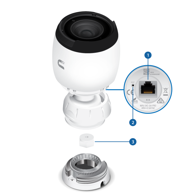 Detailed hardware overview diagram of the Ubiquiti UniFi Protect G4 Pro Camera, highlighting its various components and mounting points.